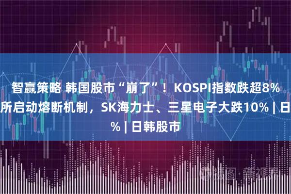 智赢策略 韩国股市“崩了”！KOSPI指数跌超8%，交易所启动熔断机制，SK海力士、三星电子大跌10% | 日韩股市